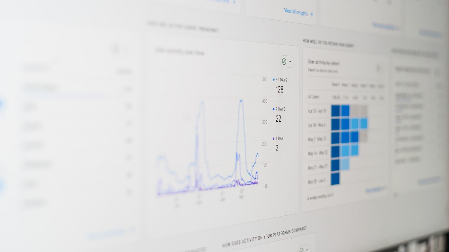 Kuwait-Specific SEO Strategies That Work
