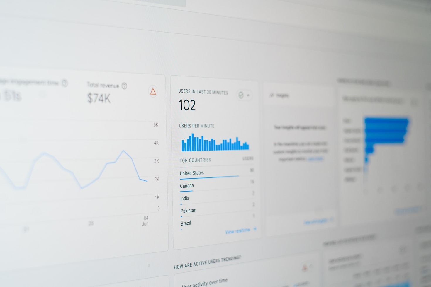 The Role of SEO in Driving Local Traffic